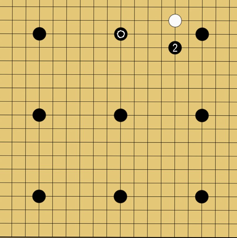 星目でのおすすめの打ち方