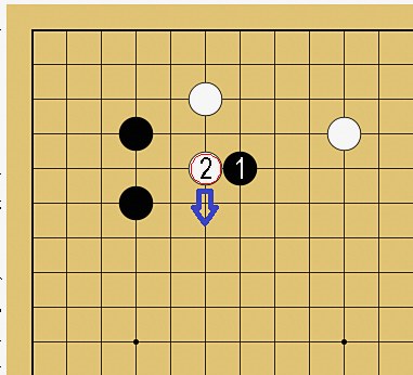 相手が接近してきたときの戦い方の説明図