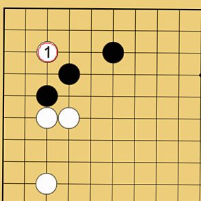 図２４：星で隅を守る方法の碁盤図