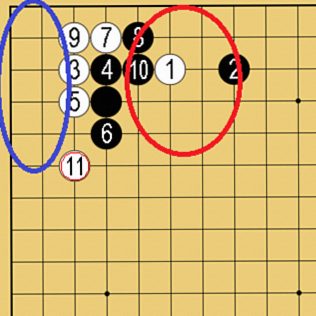 囲碁の定石④の陣地構成