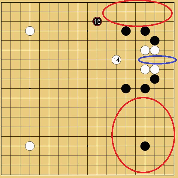 囲碁ルール解説図