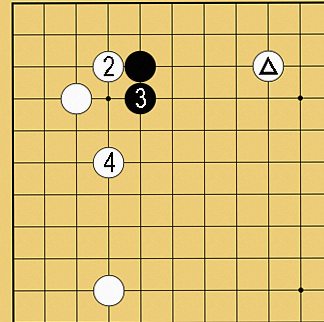 図４３：定石も学べるの碁盤図