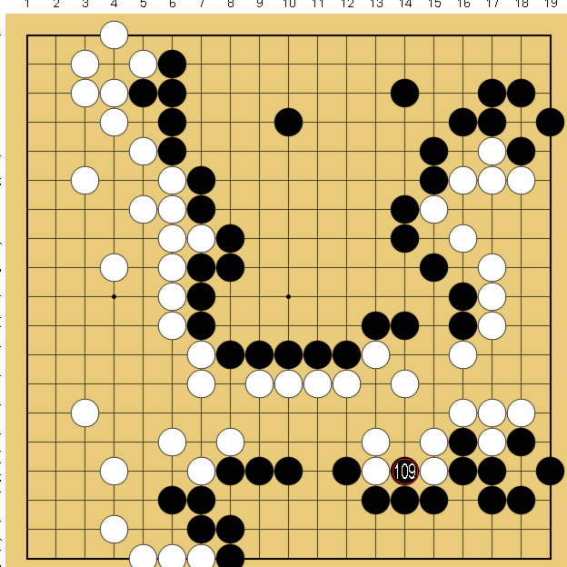 図２２：布石からヨセまで丁寧に解説の碁盤図