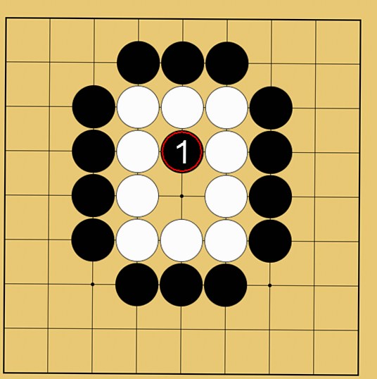 囲碁ルール解説図