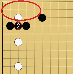 図３５：星で隅を守る方法の碁盤図