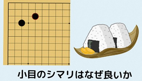 【小目の打ち方】～小ゲイマジマリに入ってきた石を取る方法～