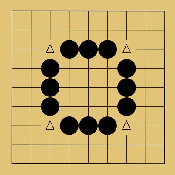 陣地を囲む