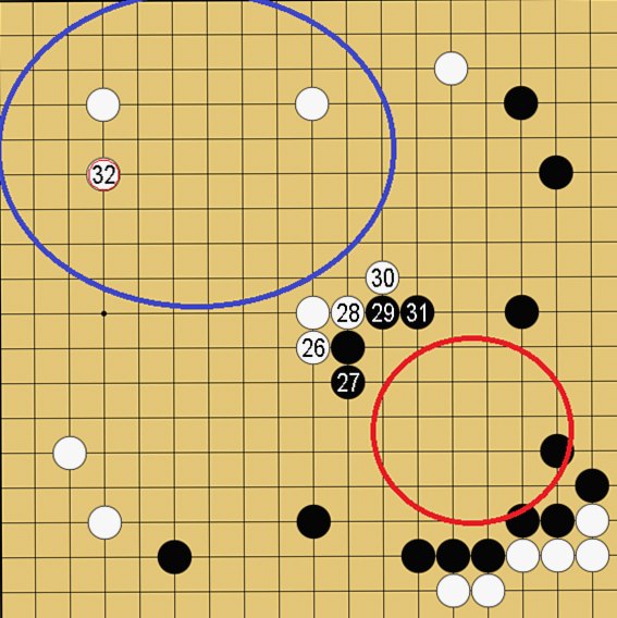 囲碁ルール解説図