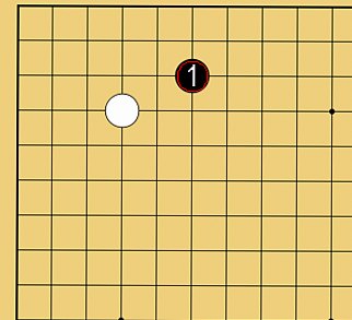 囲碁ルール解説図