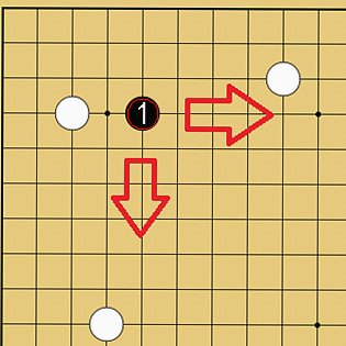 図３８：定石も学べるの碁盤図
