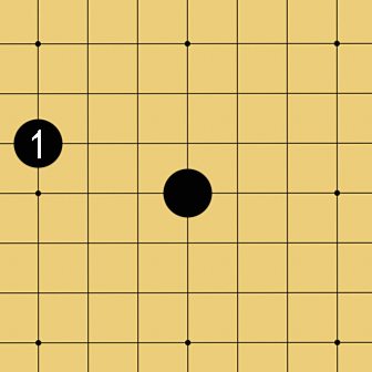 囲碁用語解説画像