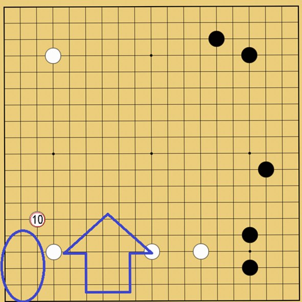 中国流の解説図