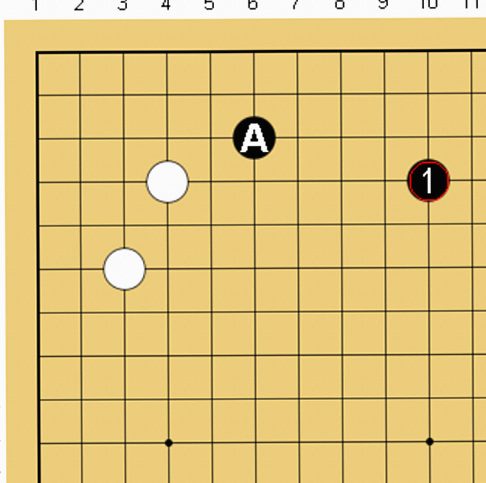 黒1が大々ゲイマビラキ
