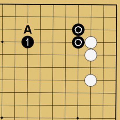 愚形といわれる理由と二立三析も学べる記事の説明図