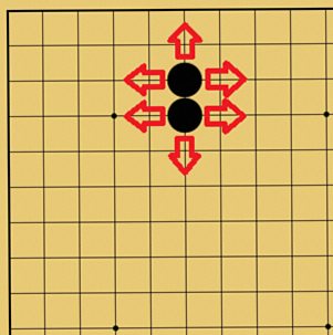 呼吸点について