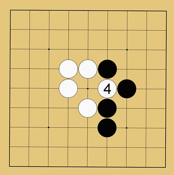 コウ解説図