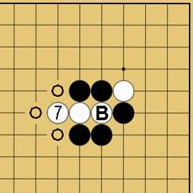 図１６：囲碁の基本がよくわかる「ケイマのツケコシ」講座の碁盤図