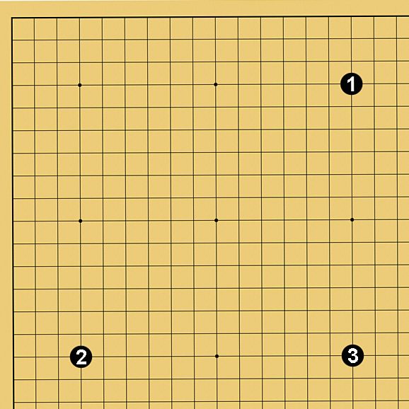三子局の置き方