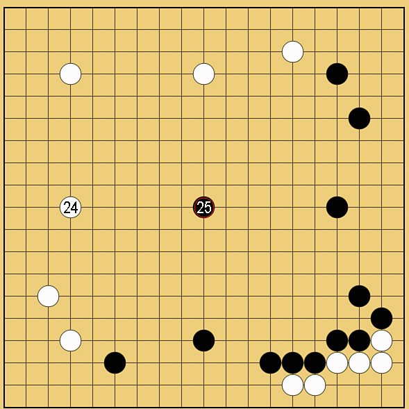 囲碁ルール解説図