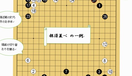 【囲碁の棋譜並べ上達法】初心者に効果的な勉強法！おすすめ棋譜をプレゼント中