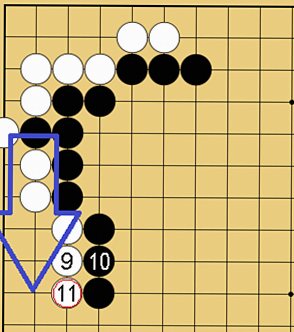 ハサミツケ後の変化図