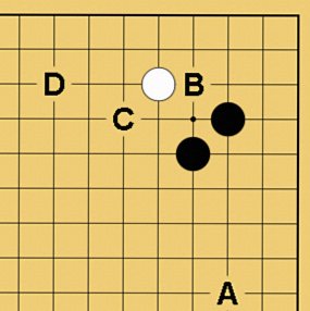 囲碁ルール解説図