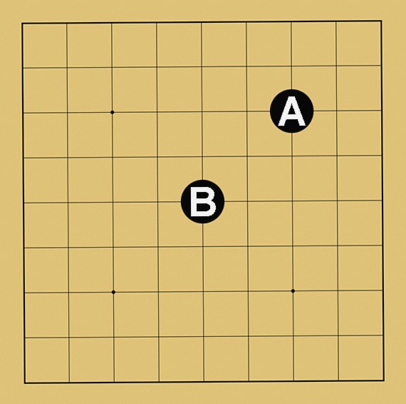 筋違いのハザマ
