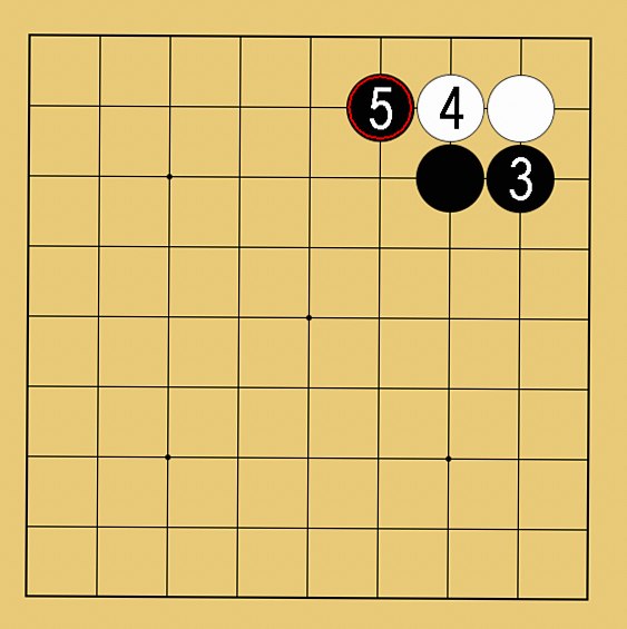 囲碁の序盤の打ち方