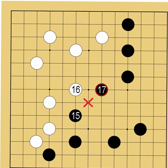13路盤の打ち方解説画像