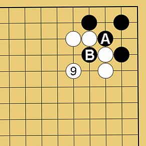 囲碁格言「切り違い一方ノビよ」