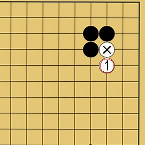 囲碁格言「切り違い一方ノビよ」