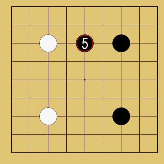 囲碁の序盤の打ち方