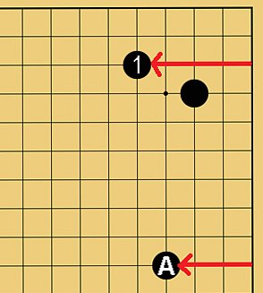 囲碁ルール解説図
