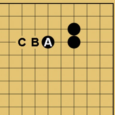 愚形といわれる理由と二立三析も学べる記事の説明図