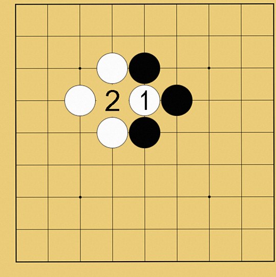 コウの形