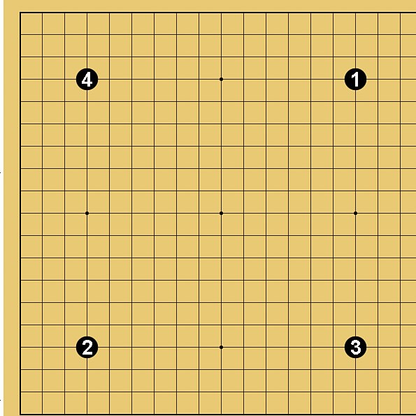 四子局の置き方