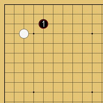 図１０：定石も学べるの碁盤図