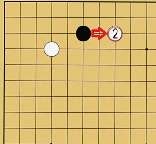 囲碁ルール解説図
