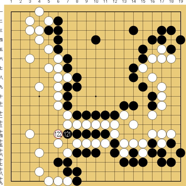 図３７：布石からヨセまで丁寧に解説の碁盤図