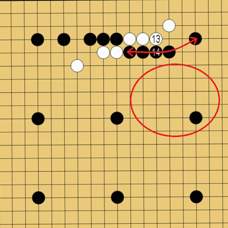 黒のつながり