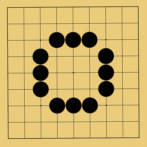 陣地を囲む