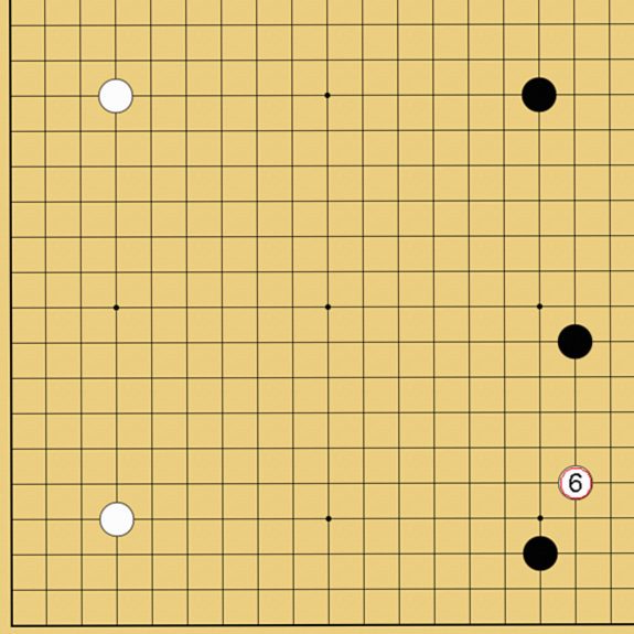 中国流の解説図
