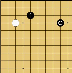 図３１：定石も学べるの碁盤図