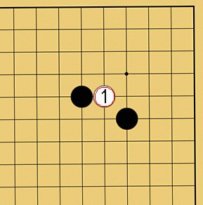 図２６：囲碁の基本がよくわかる「ケイマのツケコシ」講座の碁盤図