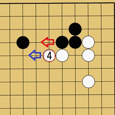 愚形といわれる理由と二立三析も学べる記事の説明図