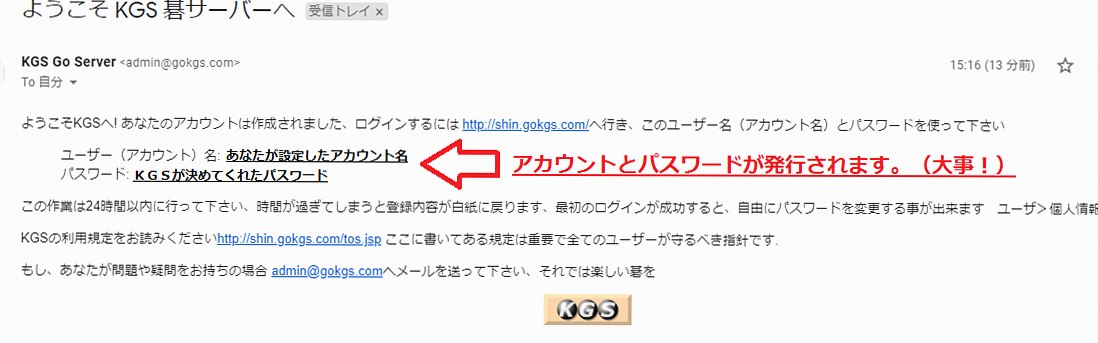 登録確認メールの受信画面