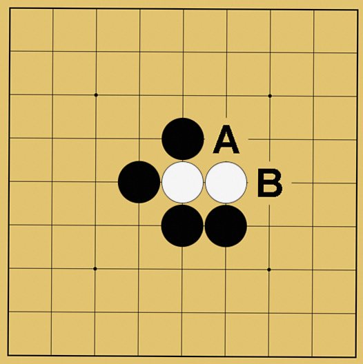 囲碁ルール解説図