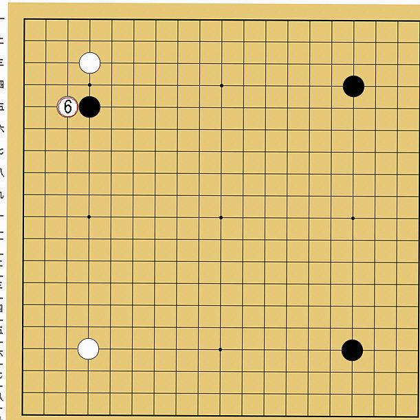 棋風解説図