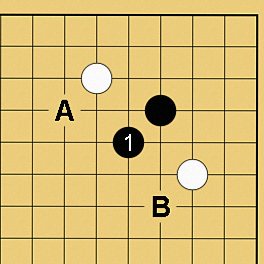 囲碁ルール解説図