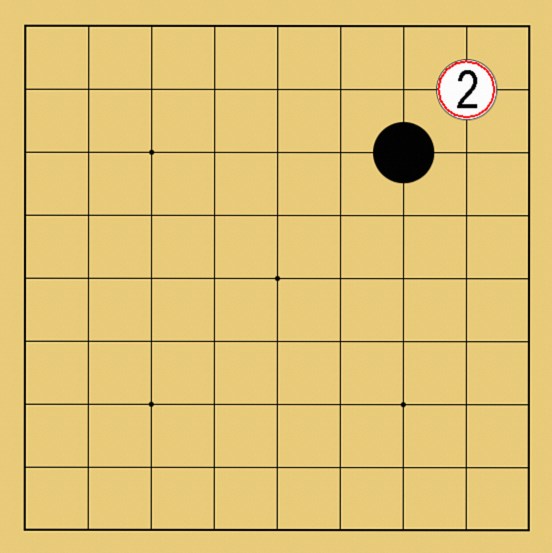 囲碁の序盤の打ち方